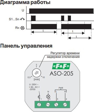 Автомат лестничный ASO-205 (8A, 0,5-10мин.) F&F