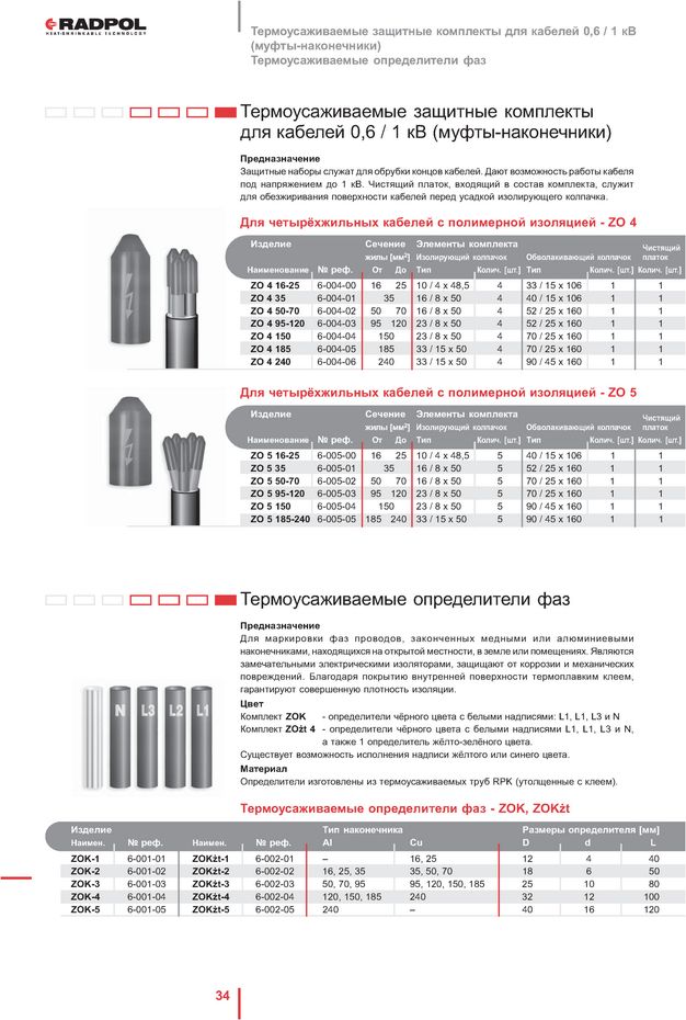 Термоусаживаемые определители фаз ZOK-1-ZT (CU 16-25)