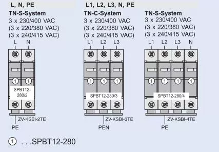 Комплект разрядников SPBT12-280/3