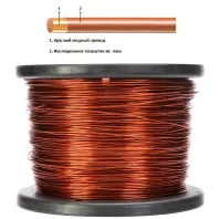 Провод ПЭТВ-2 0,67 (бухтами по 1кг)