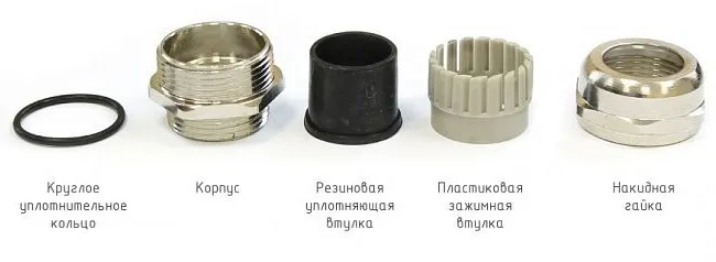 Кабельный ввод М50 (33-38 мм) латунный IP66/IP67/IP68 (Гофроматик)