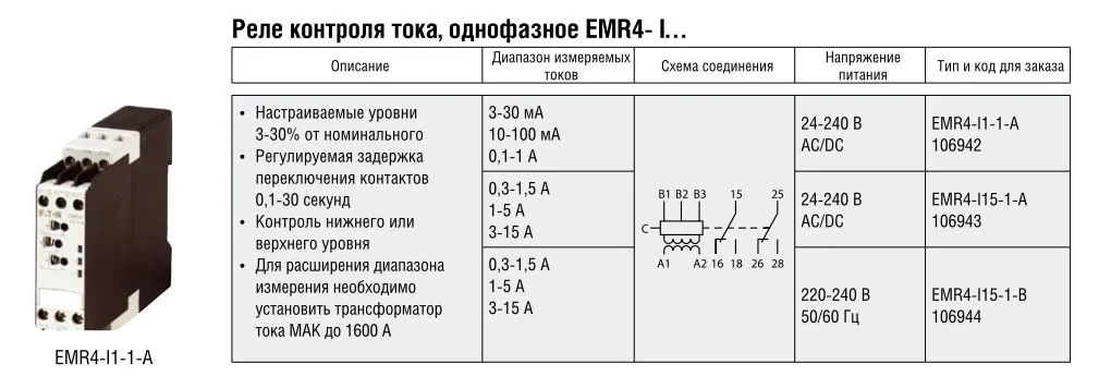 Реле контроля тока EMR6-I15-B-1