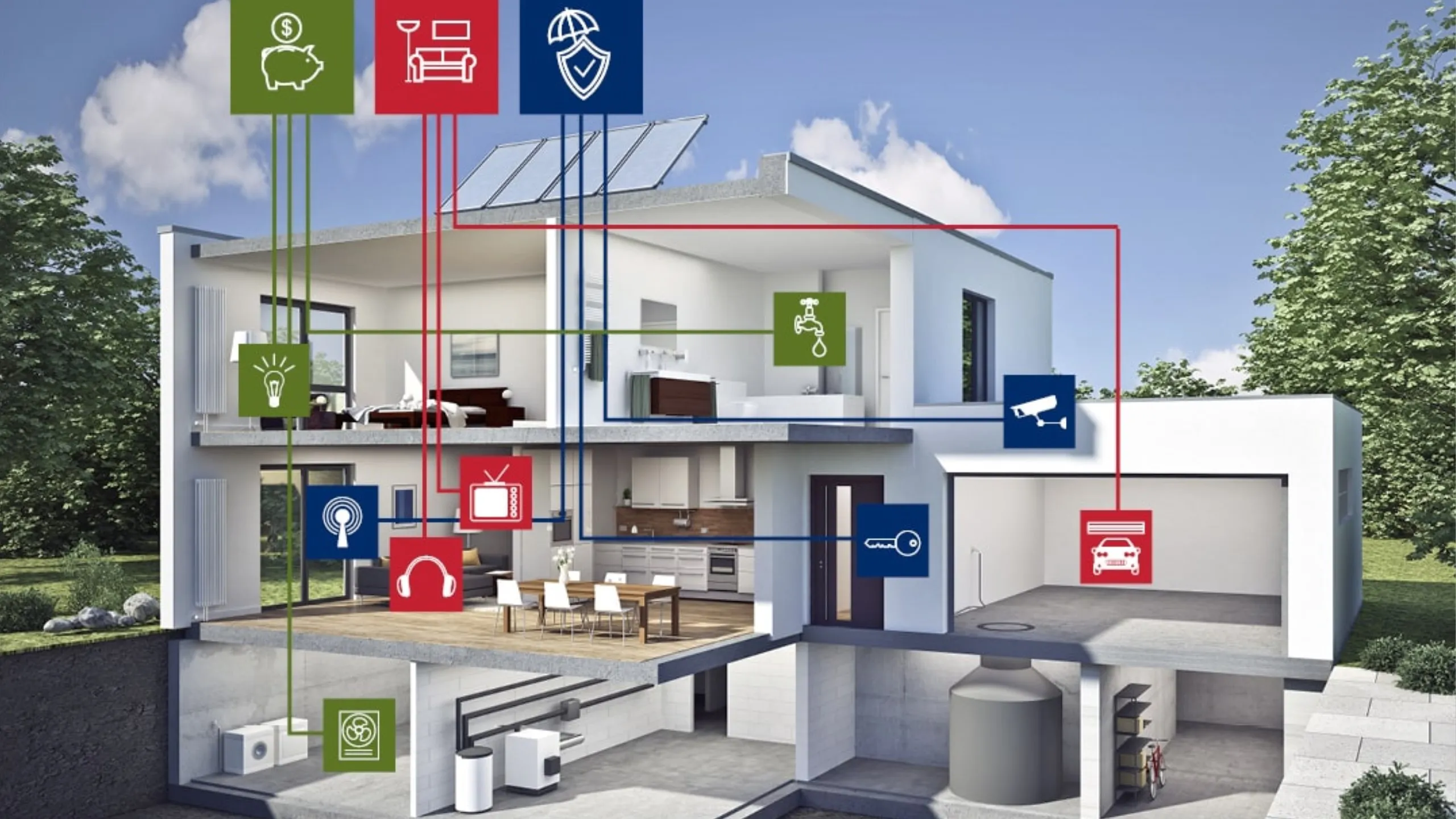 Умный дом: принцип работы и преимущества