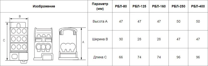 Распределительный блок на DIN-рейку РБЛ "Лесенка"-160 1П 160А (1x70+1x16/6x16)