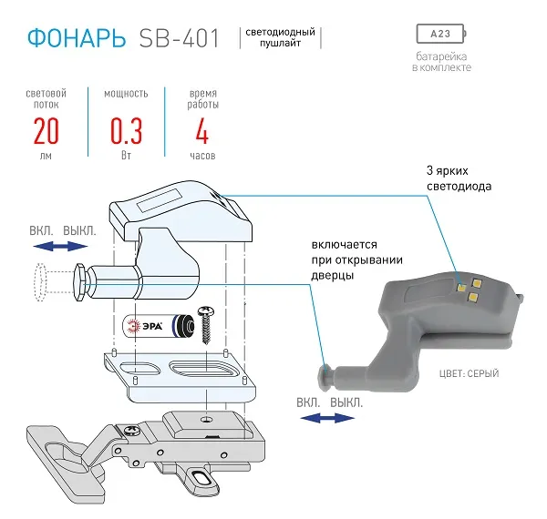 Фонарь светодиодный SB-401 подсветка Пушлайт на петлю ЭРА