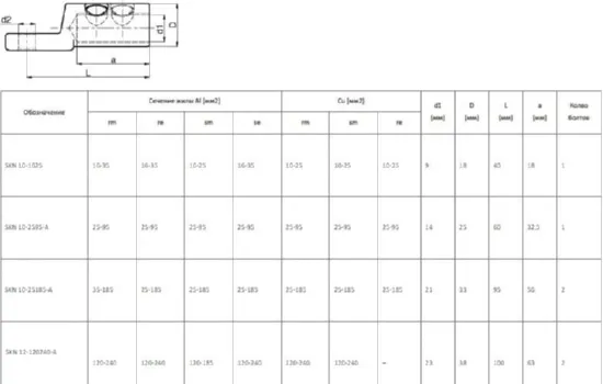 Наконечник болтовой SKN 10-25185/1