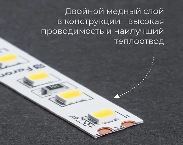 Лента LED 2835 3000К 9,6Вт/м 120LED/м 24В 1056Лм/м 20м FERON