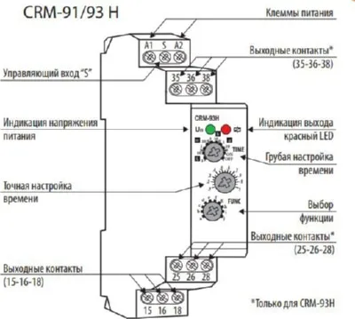 Реле времени многофункц. CRM-93H UNI (12-240В, АС/DC,3*8А)