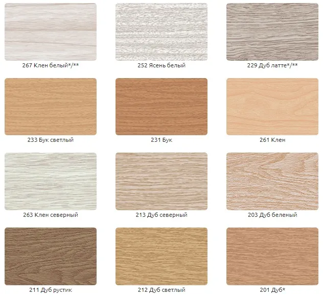 Угол внутренний вспененный (галтель) 27м 22x22 Дуб Идеал