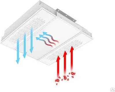 Светильник светодиодный с UV-блоком 595*595*126мм 30Вт 4000К IP40 ОПАЛ