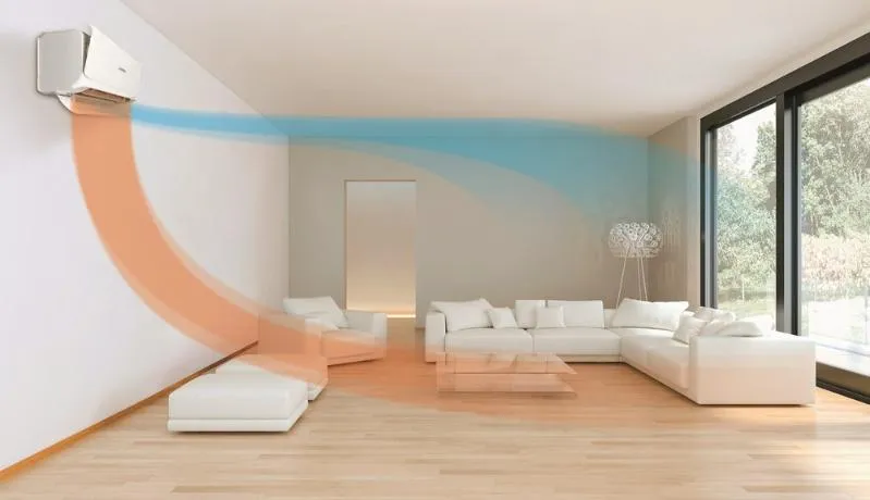 Как рассчитать мощность сплит-системы для квартиры