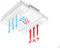 Светильник светодиодный с UV-блоком 595*595*126мм 30Вт 4000К IP40 ОПАЛ