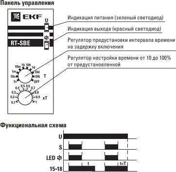 Реле времени RT-SBE 8А 230В PROxima