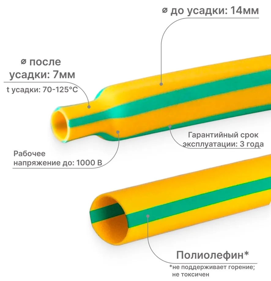 Набор Термоусаживаемая трубка ТУТ 14/7 21шт., 100мм ЦВЕТНЫЕ, уп