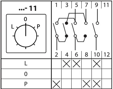 Переключатель кулачковый КПУ11-40/11 (реверс) TDM