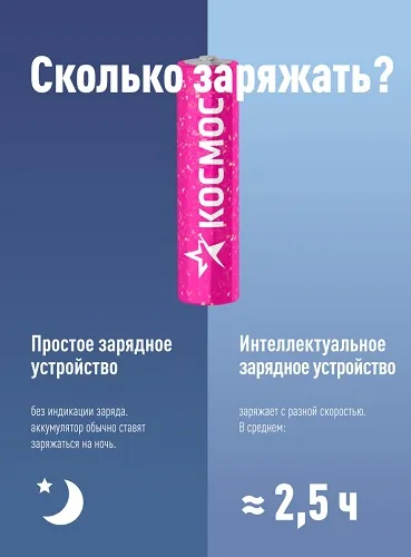 Аккумулятор AAA 1000mAh Ni-Mh КОСМОС BL-2