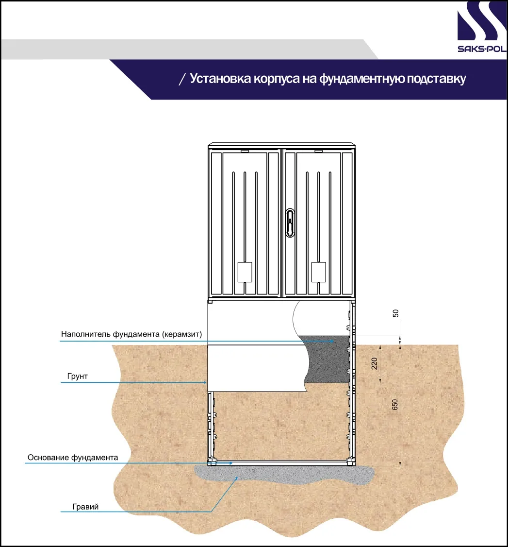 Шкаф стеклопласт. RKT 45S-0 (к-т шкаф, фунд. надст.) Saks-pol