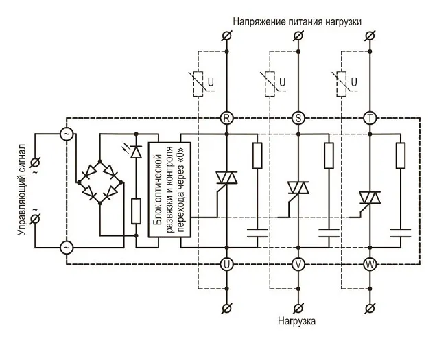Реле твердотельное 3ф, тип HT, 40 А HT-4044.ZA2 ОВЕН