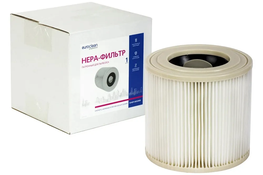 Фильтр складчатый для пылесоса KARCHER многораз. моющийся/полиэстер, бренд: EUROCLEAN