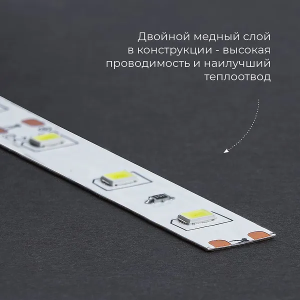 Лента LED 5050 RGB 14,4Вт/м 60LED/м 12В 3м комплект FERON