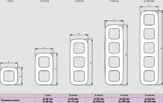 Рамка 5-я Алюминий ALLURE LEGRAND
