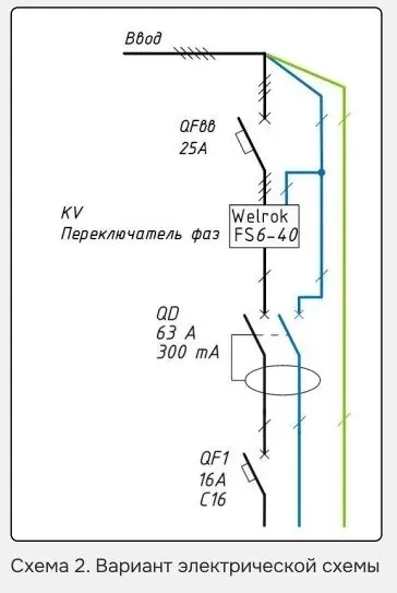 Реле напряжения c переключением фаз Welrok FS6-63 63А 3ф