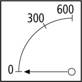 Амперметр Z-MG/AA5-WS (0-5А)