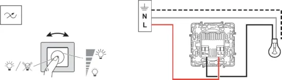Диммер поворотно-нажимной 300Вт Белый ETIKA LEGRAND