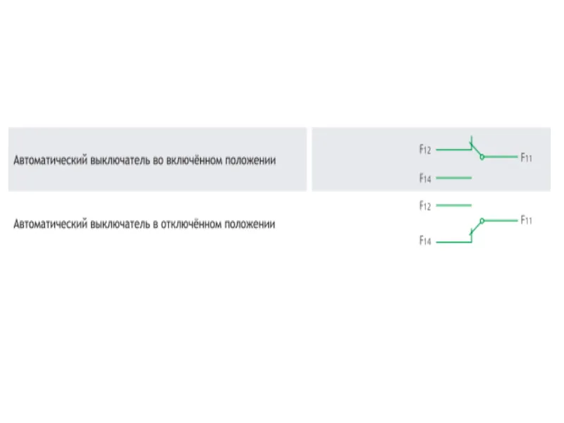 Вспомогательный контакт для NM1-125 (левый), 