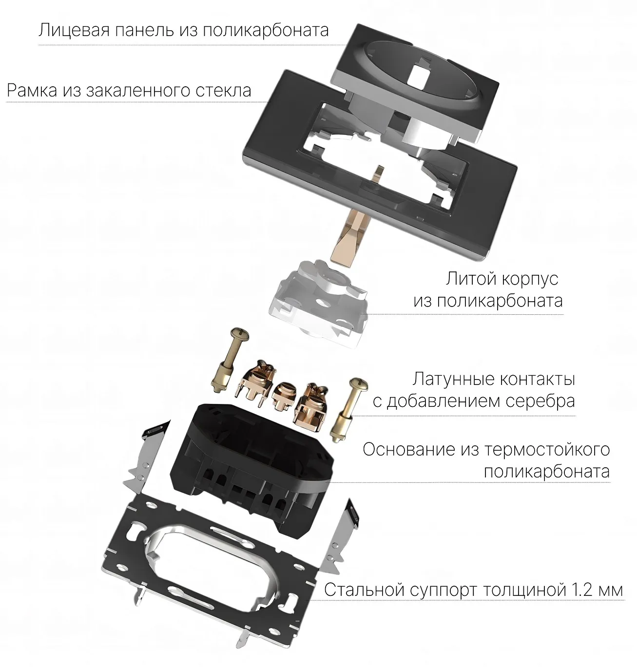 Розетка 1-я с крышкой с/з с шторками белая A-023W "Аура" AWSproducts