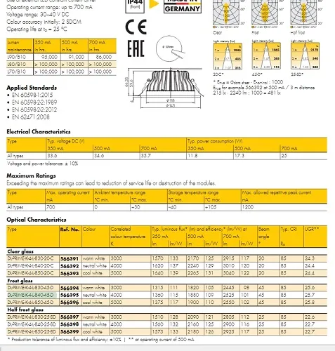 Светильник DL-PRIME-K-4-L-840-45-D 4000K (О-125мм) 118/145мм