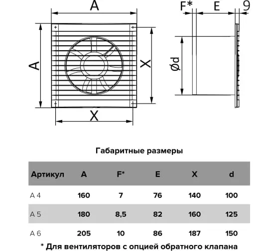 Вентилятор бытовой 125 белый (AURAMAX)