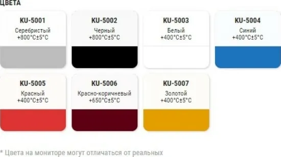 Эмаль термостойкая белая 520мл KUDO