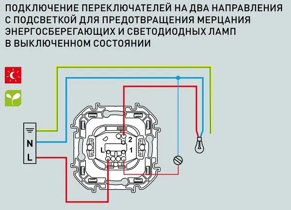 Выключатель проходной 1-кл. с подсветкой Антрацит INSPIRIA LEGRAND