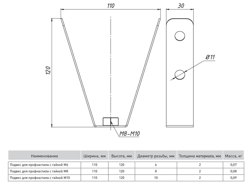 Профиль С-образный 2000 мм,1,5 мм EKF