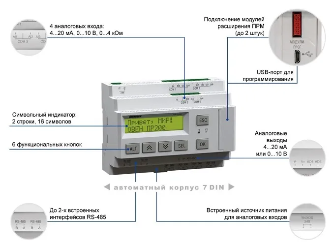 Программируемое реле ПР200-220.1.1.0