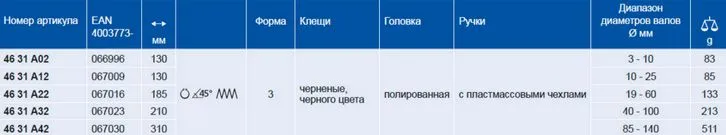 Щипцы для внеш. стопор. колец 310 мм (ф85-140) изогнуты под углом 45гр