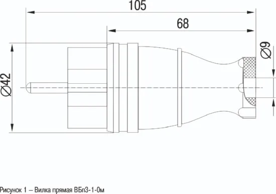 Вилка каучук прямая с/з IP44 ВБп3-1-0м ОМЕГА IEK