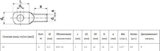 Наконечник алюминиевый ТА 16 ARC (ERKO)