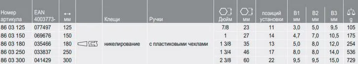 Ключ трубный переставной 300 мм