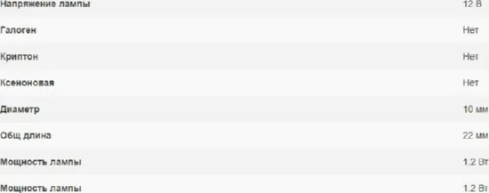 Лампа сменная желт. матрица 12В IEK