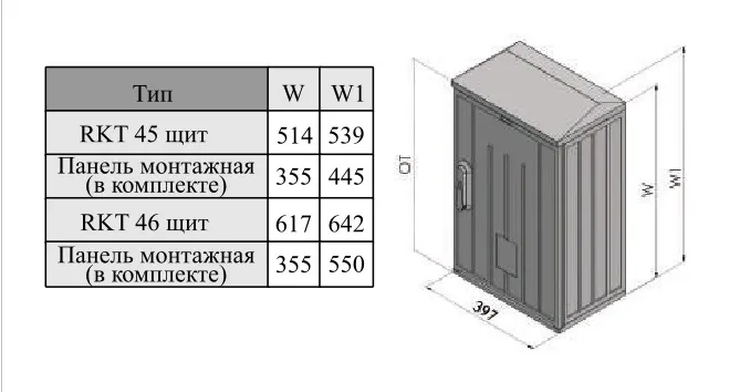 Шкаф стеклопласт. RKT 46S-0 (к-т шкаф.) Saks-pol