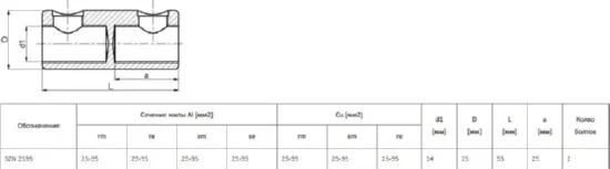 Соединитель болтовой SZN_2595-N/1