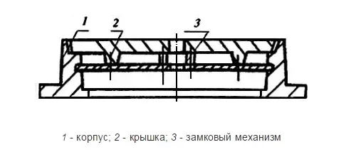 Люк с замком.jpg