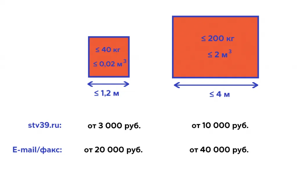 акция-бесплатная-доставка-графика.png акция-бесплатная-доставка-графика.png
