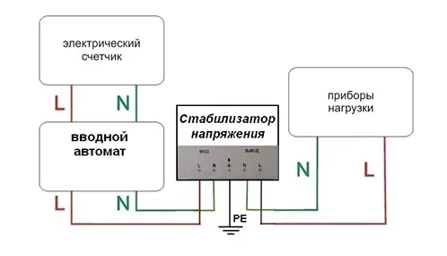 Примерная схема подключения стабилизатора.jpg