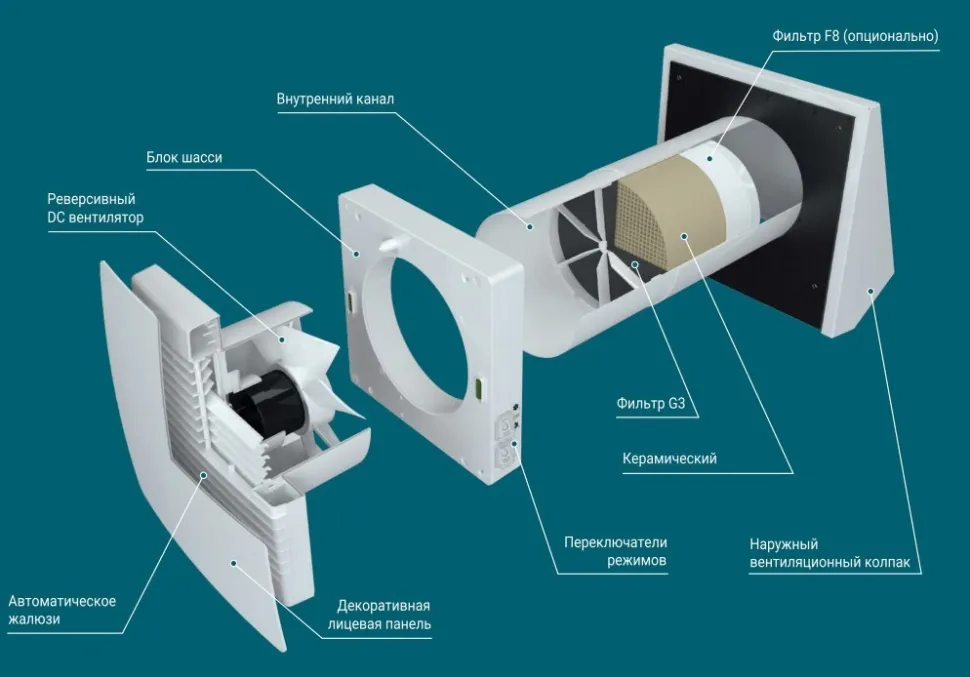Рекуператоры.jpg Рекуператоры.jpg