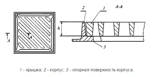 Люк с дождеприемником.jpg