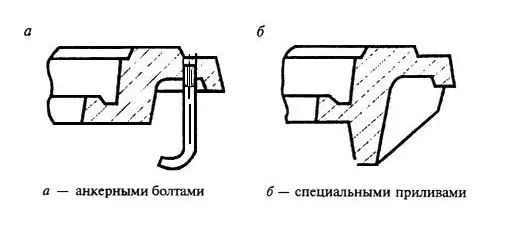 Люк с усиленной заделкой корпуса.jpg