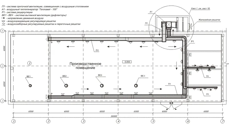 отопление-вид сбоку